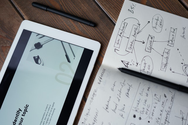 Business & Marketing Research